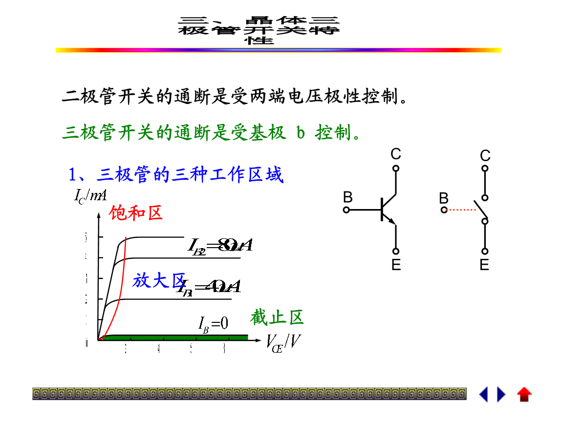 哪些方法治疗子宫内膜异位症‘世界杯买球网站’