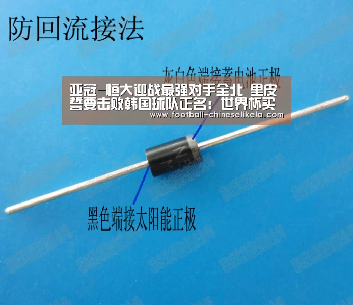 亚冠-恒大迎战最强对手全北 里皮誓要击败韩国球队正名:世界杯买球(图3) 世界杯买球网站